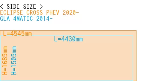 #ECLIPSE CROSS PHEV 2020- + GLA 4MATIC 2014-